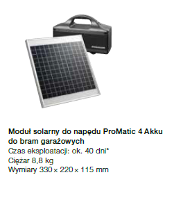 krakow-bramy-modul-solarny-do-napedu